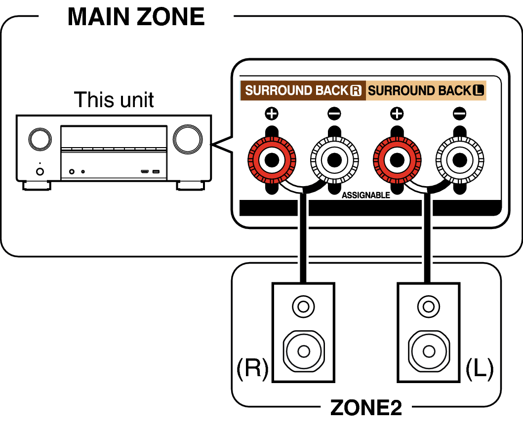 Pict ZONE Audio1 X25E3